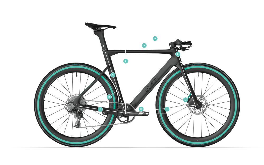 Mercedes-AMG PETRONAS F1® Team Urban Edition